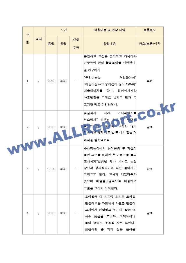 신입 원아 적응 일지  유아 만 4세-5세 10명.hwp