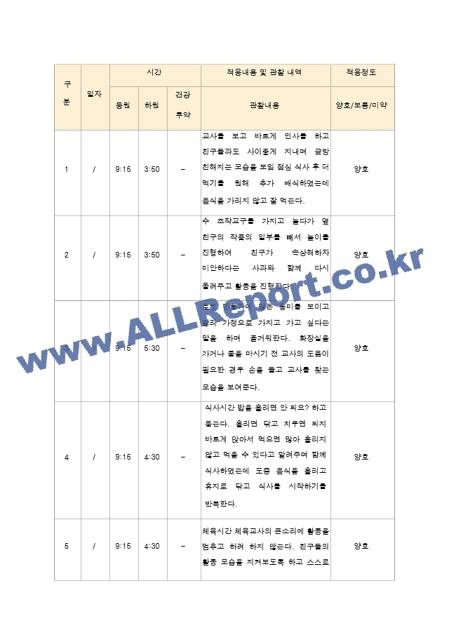 신입 원아 적응 일지  유아 만 4세-5세 10명.hwp