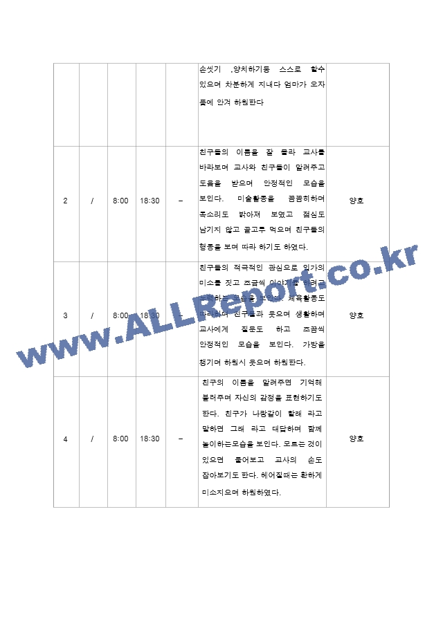 신입 원아 적응 일지  유아 만 4세-5세 10명.hwp