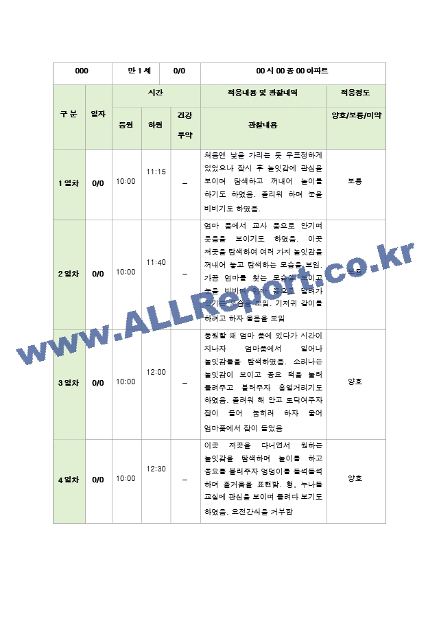 신입원아 적응일지 만 1세  5명.hwp