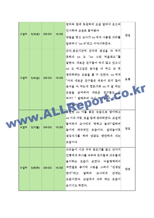 신입원아 적응일지 1.hwp