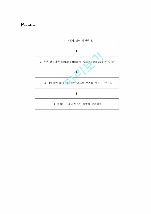 실험3 Fraction distilation.hwp