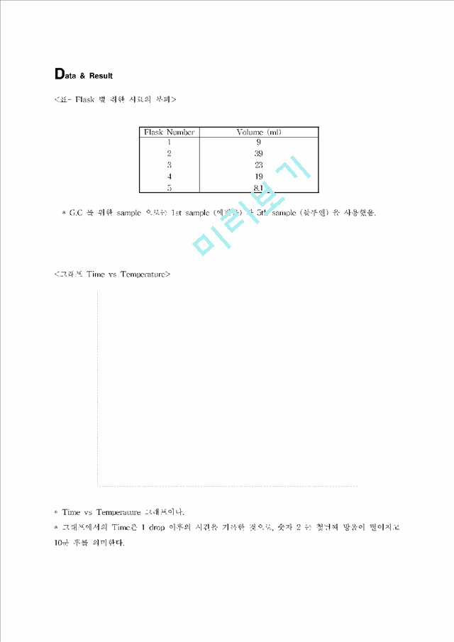 실험3 Fraction distilation.hwp