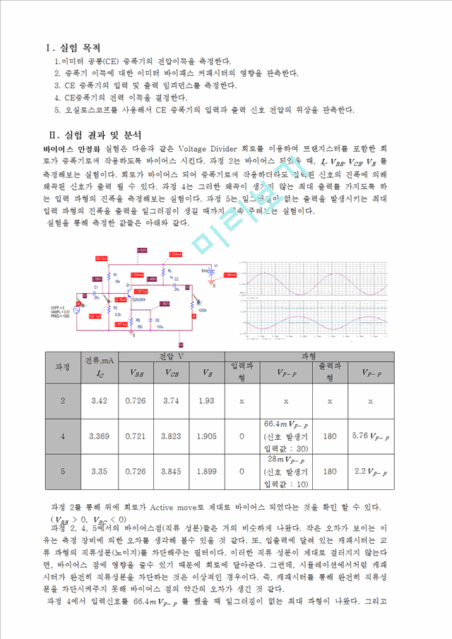 실험7결과보고서. 이미터 공통 증폭기의 특성.hwp