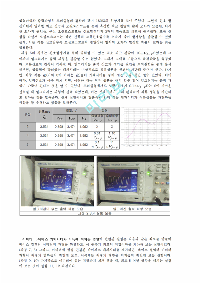 실험7결과보고서. 이미터 공통 증폭기의 특성.hwp