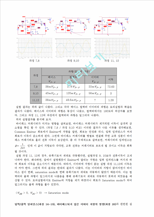 실험7결과보고서. 이미터 공통 증폭기의 특성.hwp