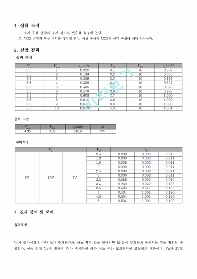 실험8결과보고서. MOSFET의 특성.hwp