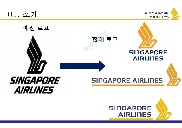 싱가포르 항공 마케팅,싱가포르 항공 항공산업,싱가포르 항공 관광마케팅,항공 브랜드마케팅,서비스마케팅,글로벌경영,사례분석,swot,stp,4p.pptx