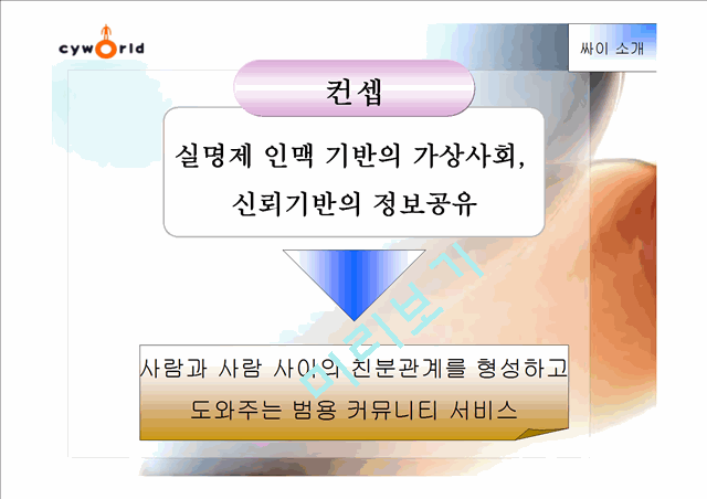 싸이월드 기업분석.ppt