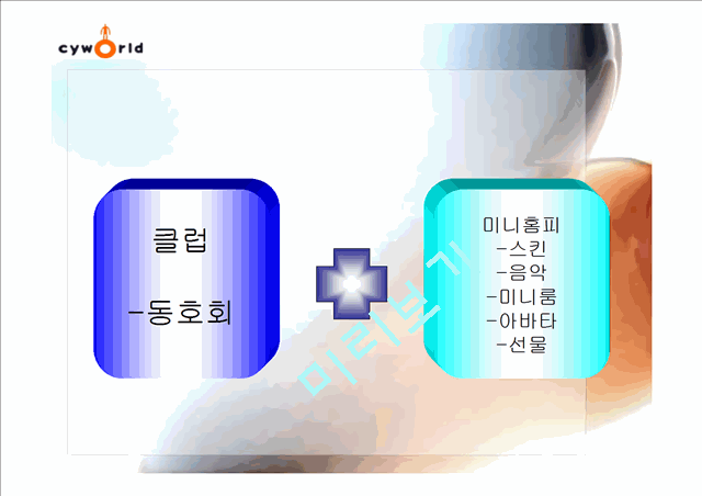 싸이월드 기업분석.ppt