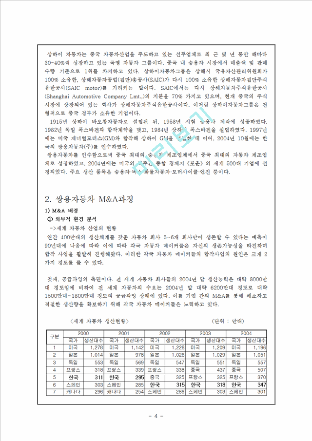 쌍용자동차 M&A 실패사례 분석.hwp