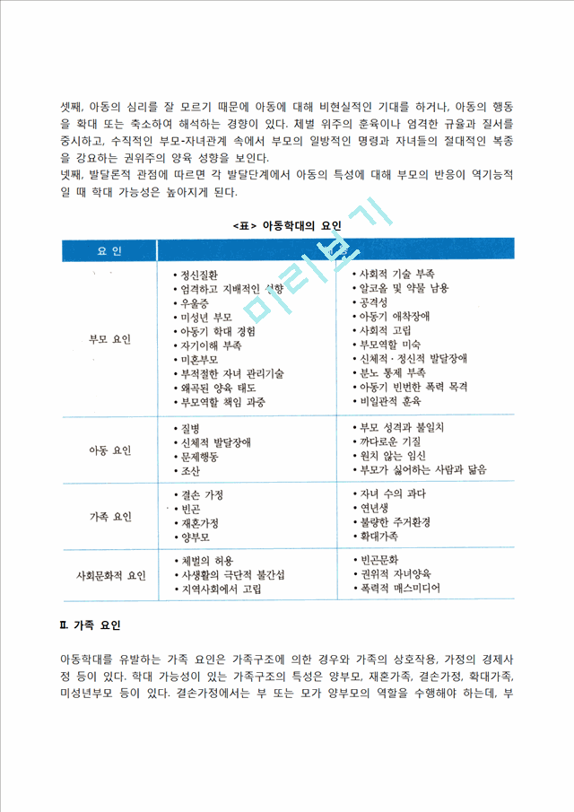 아동학대의 원인.hwp