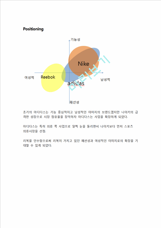 아디다스 기업소개와 시장상황분석 및 마케팅 분석.hwp