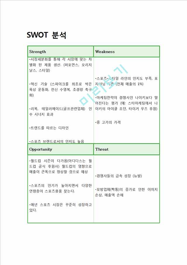 아디다스 기업소개와 시장상황분석 및 마케팅 분석.hwp