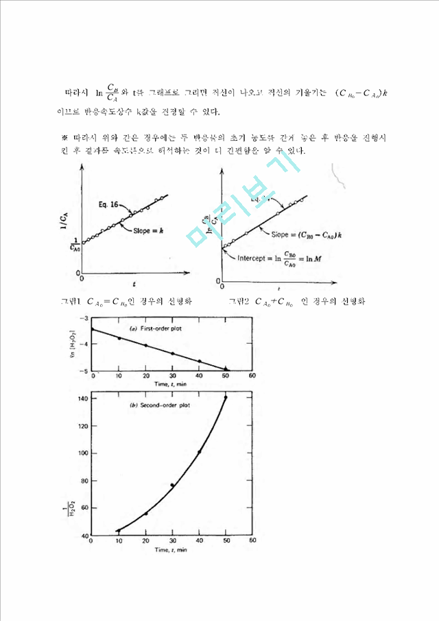 아레니우스 함수.hwp