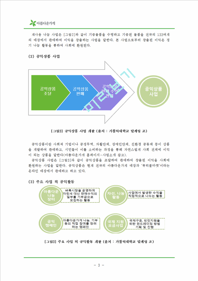 아름다운가게 활성화 마케팅 전략.hwp