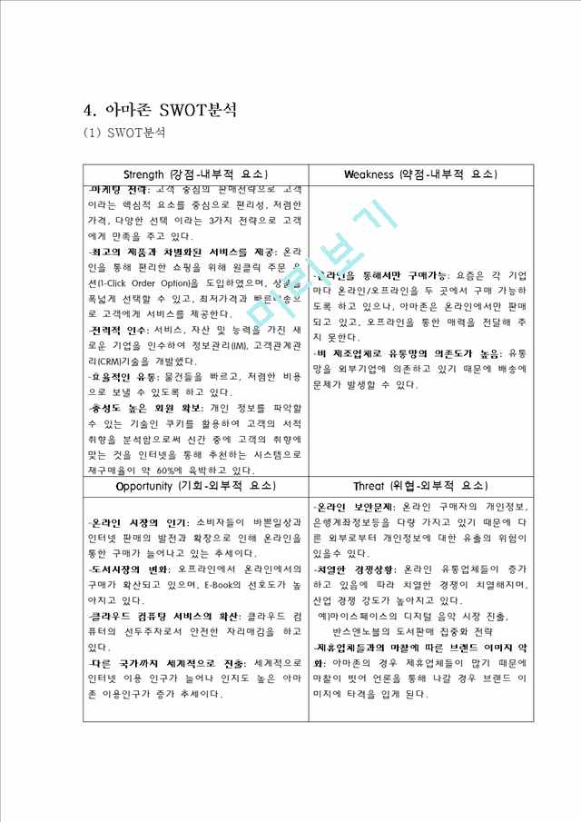 아마존닷컴 기업분석과 성공요인분석및 아마존 마케팅 SWOT,STP,4P전략과 아마존닷컴 서비스전략과 해외진출사례분석 보고서.hwp