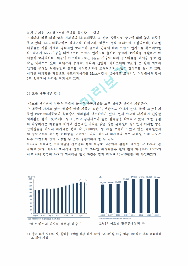 아모레퍼시픽 롤리타렘피카 해외시장진출(프랑스) 전략분석과 아모레퍼시픽 기업분석및 성공요인분석.hwp