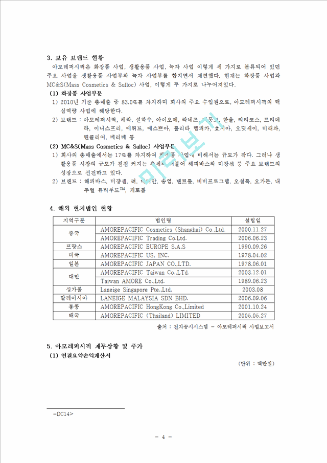 아모레퍼시픽 해외시장진출 마케팅전략과 아모레퍼시픽 성공사례분석및 나의의견 (미국,중국,프랑스시장진출전략).hwp