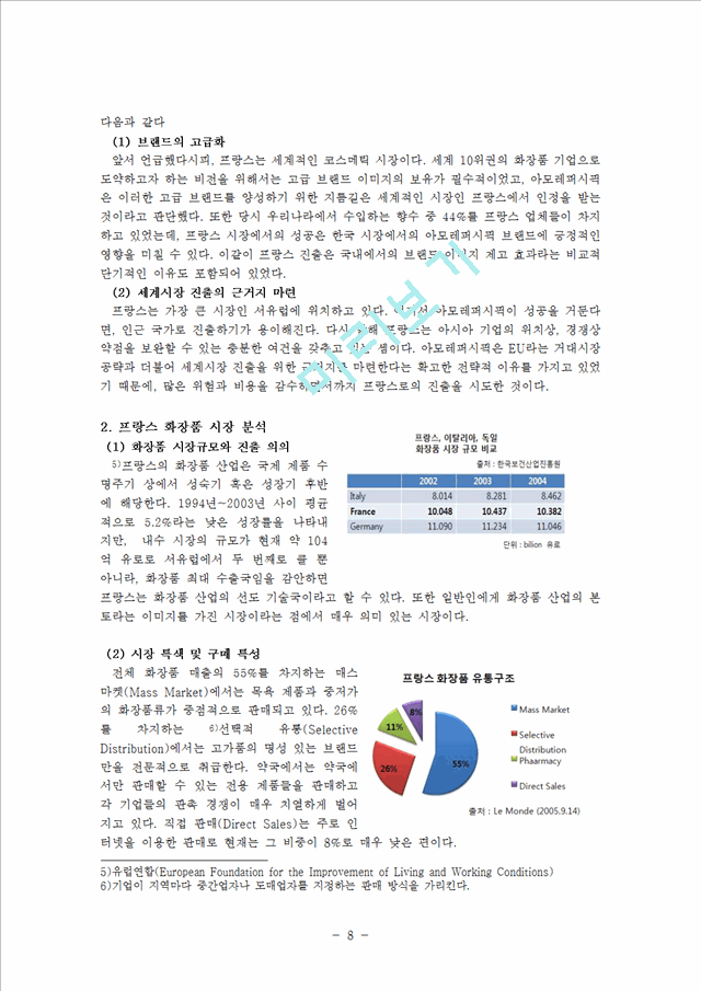 아모레퍼시픽 해외시장진출 마케팅전략과 아모레퍼시픽 성공사례분석및 나의의견 (미국,중국,프랑스시장진출전략).hwp