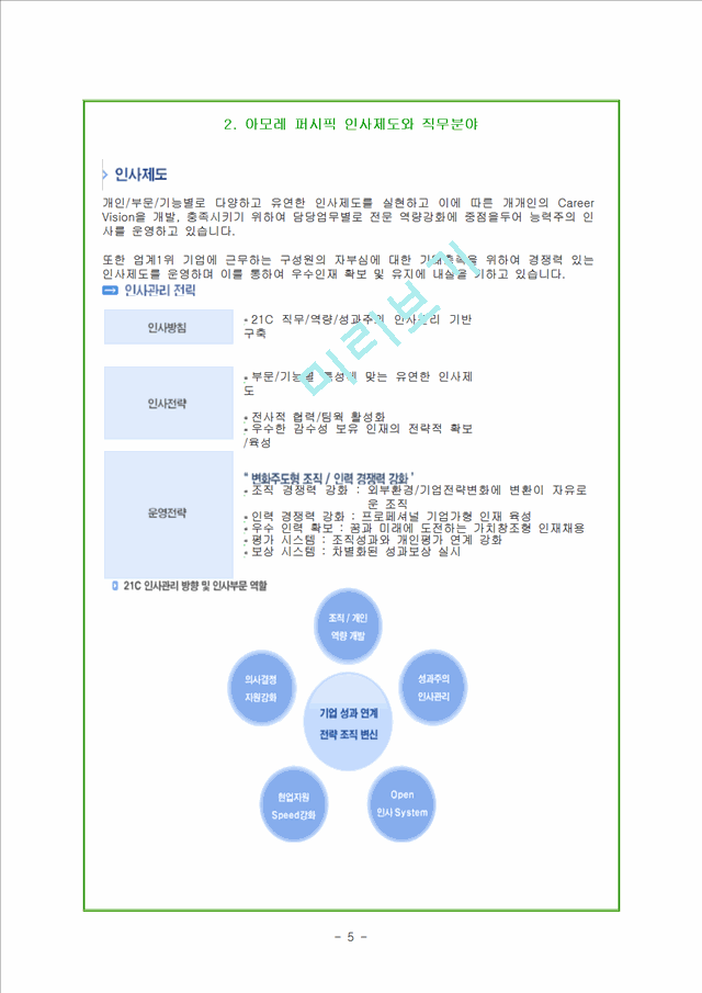 아모레퍼시픽(Amorepacific) 인사관리 사례.hwp