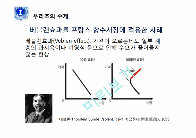 아모레퍼시픽,아모레퍼시픽마케팅전략,아모레퍼시픽 프랑스마케팅전략,롤리타렘피카.pptx