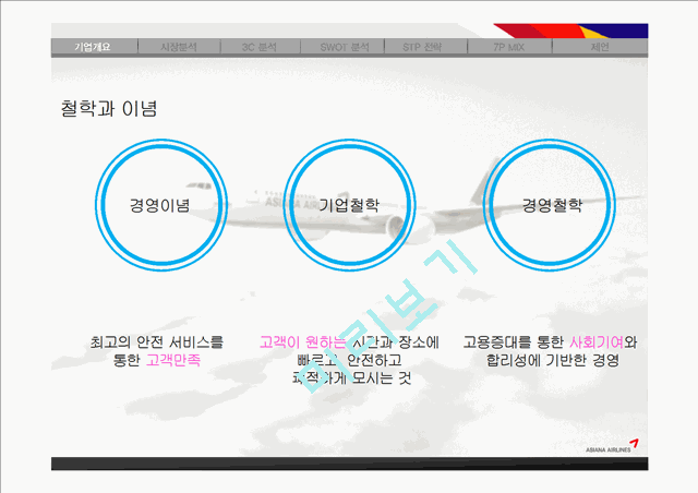 아시아나항공 기업분석과 3C분석및 아시아나항공 마케팅 SWOT,STP,7P전략분석 PPT레포트.pptx