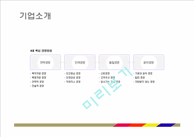 아시아나항공 기업분석과 SWOT분석및 아시아나항공 현재 경영전략분석과 아시아나항공 향후 새로운전략 제안 PPT.pptx