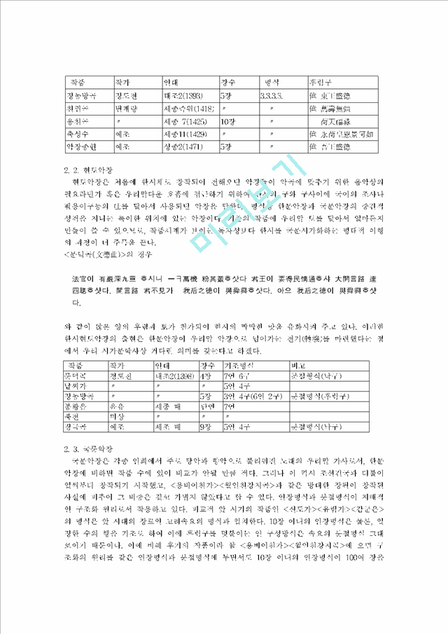 악장 용비어천가.hwp