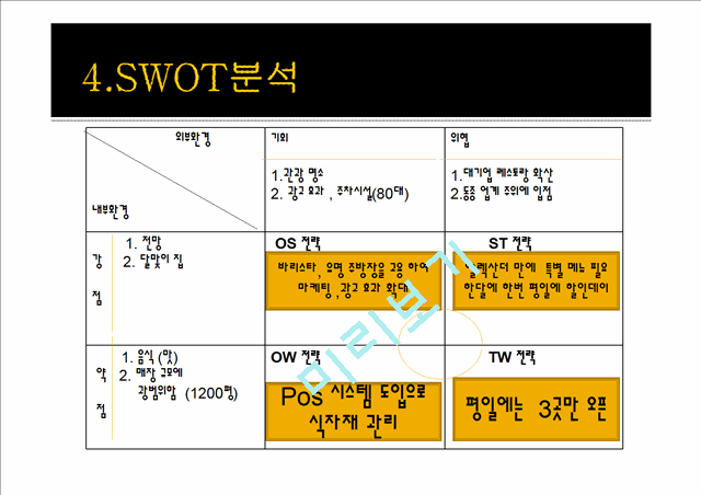 알렉산더 레스토랑.ppt