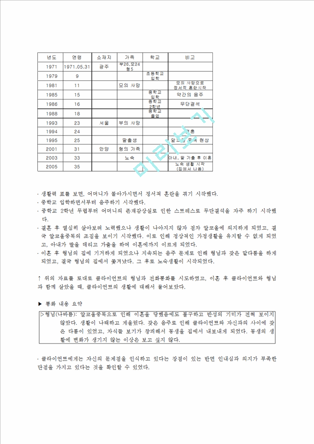 알코올 중독자와의 상담 사례 및 면담 사례 및 가계도.hwp