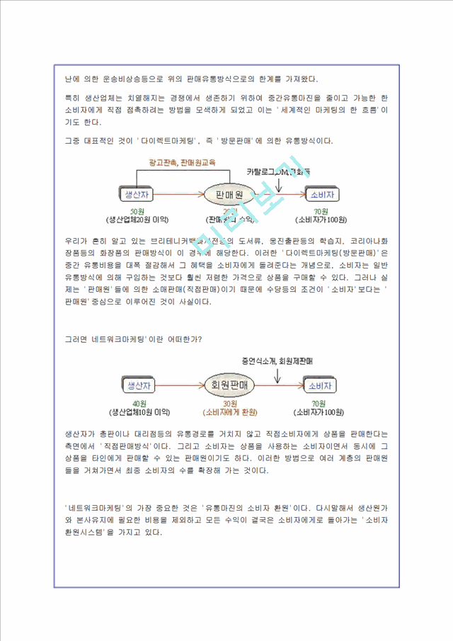 암웨이마케팅조사.hwp