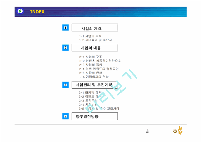 애견 의류 쇼핑몰 사업계획서.ppt