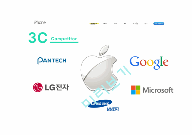 애플 아이폰 마케팅 SWOT,STP,4P전략 분석및 아이폰 향후시사점 PPT.pptx