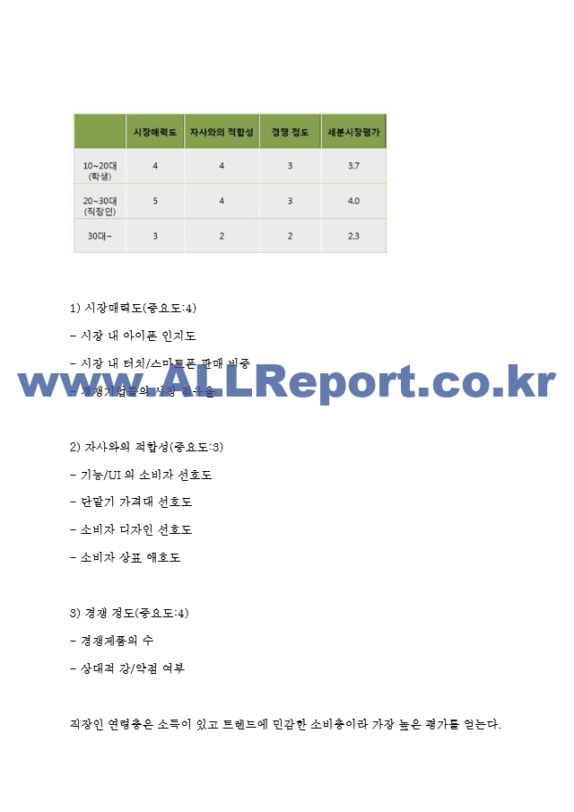 애플 APPLE 마케팅 4P,SWOT,STP분석 및 애플 성공에 대한 나의의견 - 애플 마케팅 사례연구.hwp