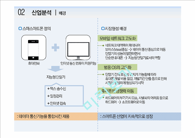 애플 vs 삼성전자 경영,마케팅전략 비교분석과 삼성,애플 특허분쟁 사례분석과 두기업 미래전망분석 PPT.pptx