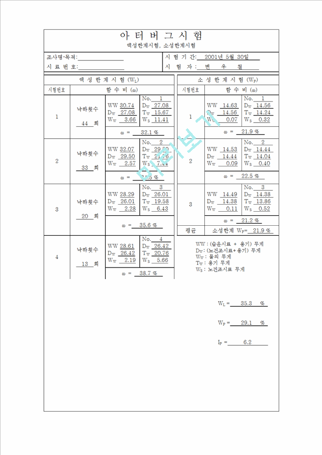 액-소성한계시험.doc