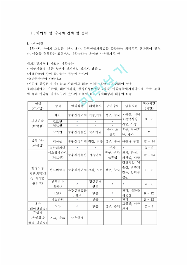 약물(마약류) 남용의 원인 및 예방 전략과 치료.hwp