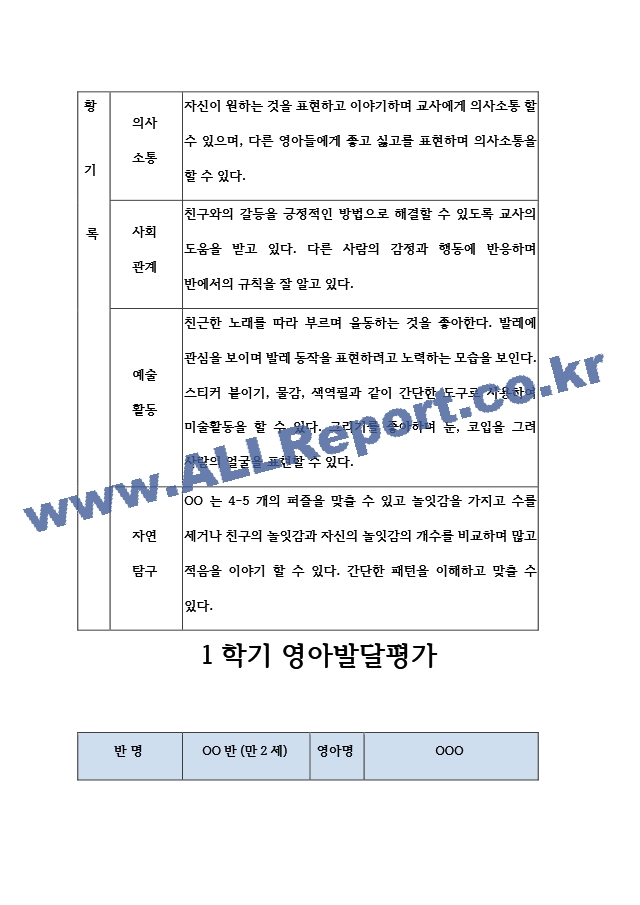 어린이집 만2세 1학기 영아 발달평가 (표준보육과정  평가인증A).hwp