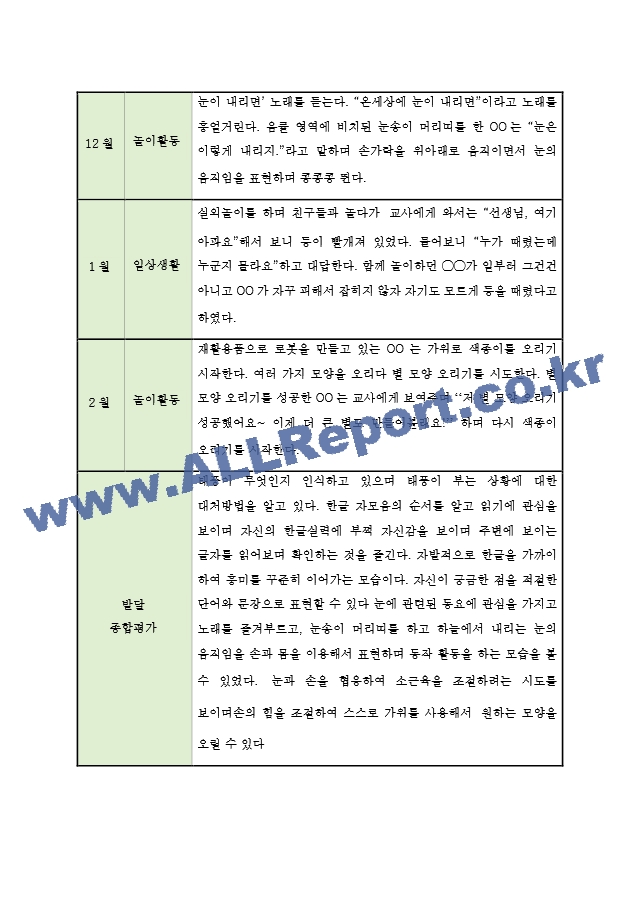 어린이집 만4세 9월~2월 관찰일지 (일상생활,놀이활동 분류).zip