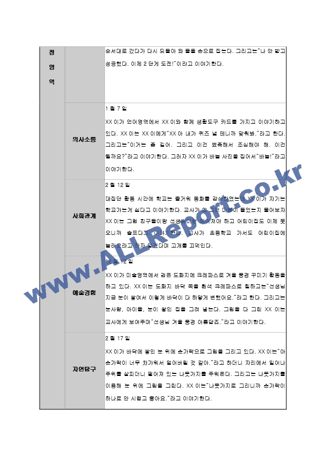 어린이집 유치원 만3,4,5세, 5,6,7세 4분기(12,1,2월) 유아 관찰일지(14명).hwp