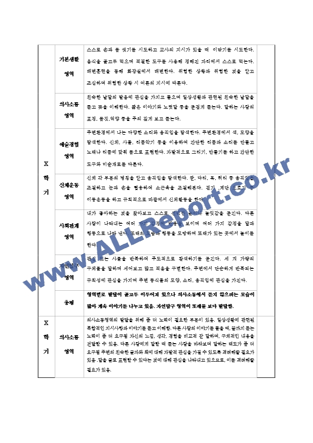 어린이집 유치원 만4세, 6세 1, 2학기 생활기록부(종합발달평가-14명).hwp