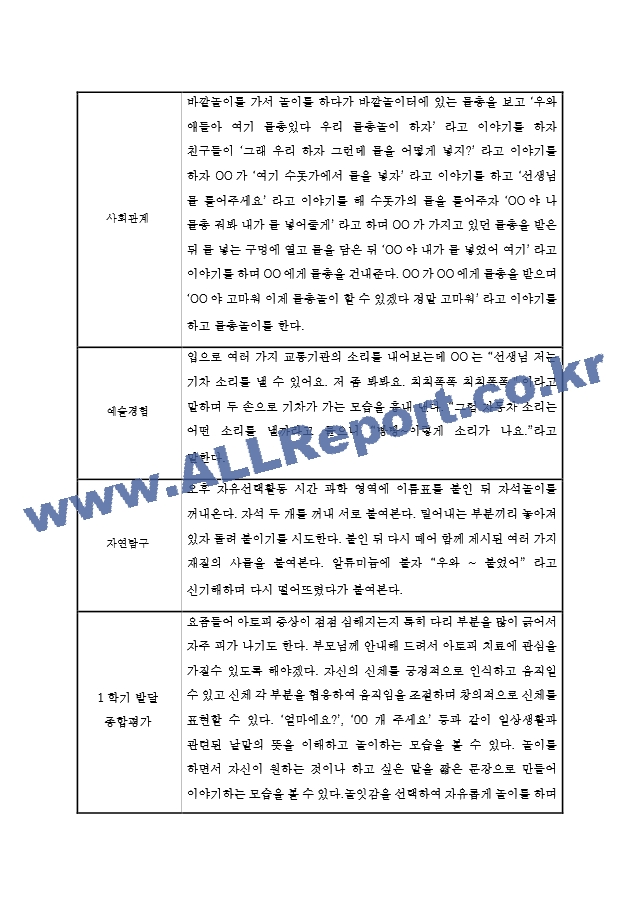 어린이집 총 1년치 분량 만4세 관찰일지.hwp