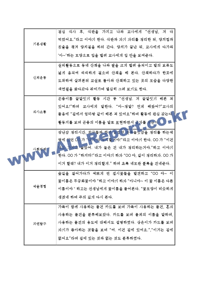 어린이집 총 1년치 분량 만4세 관찰일지.hwp