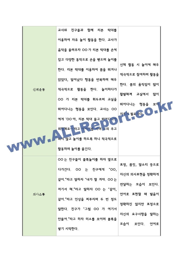 어린이집 2학기 9월~2월 만2세 관찰일지와 발달평가 5명.hwp