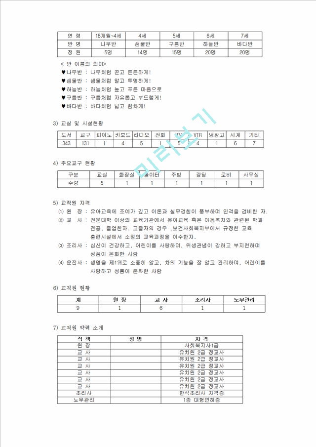 어린이집운영계획서.hwp