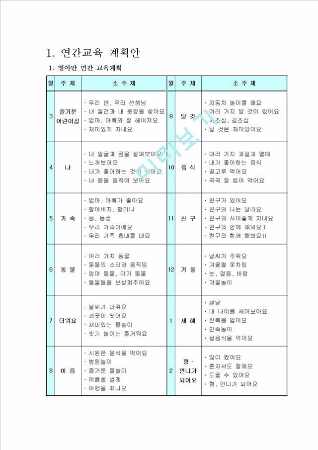 어린이집운영계획서.hwp