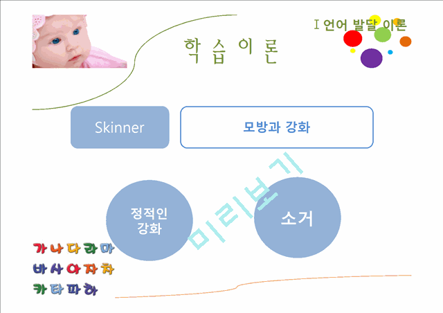 언어발달 이론과 단계,요인 및 교육.pptx