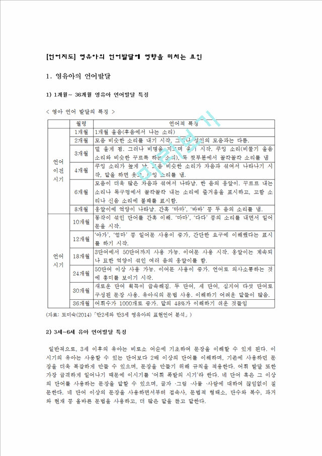 언어발달에 영향을 미치는 요인을 개인적 요인과 환경적 요인으로.hwp