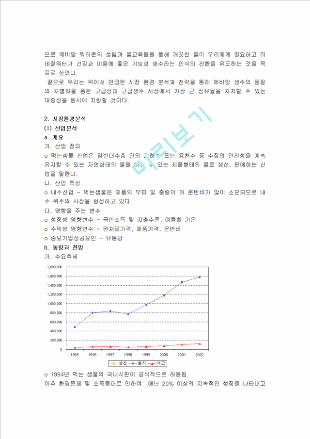 에비앙생수 국내시장 마케팅전략.hwp